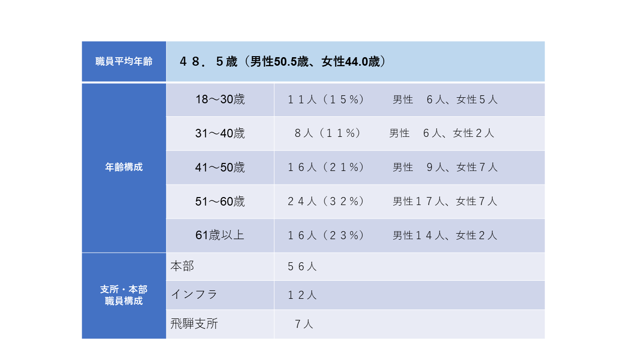 スライド2.PNG