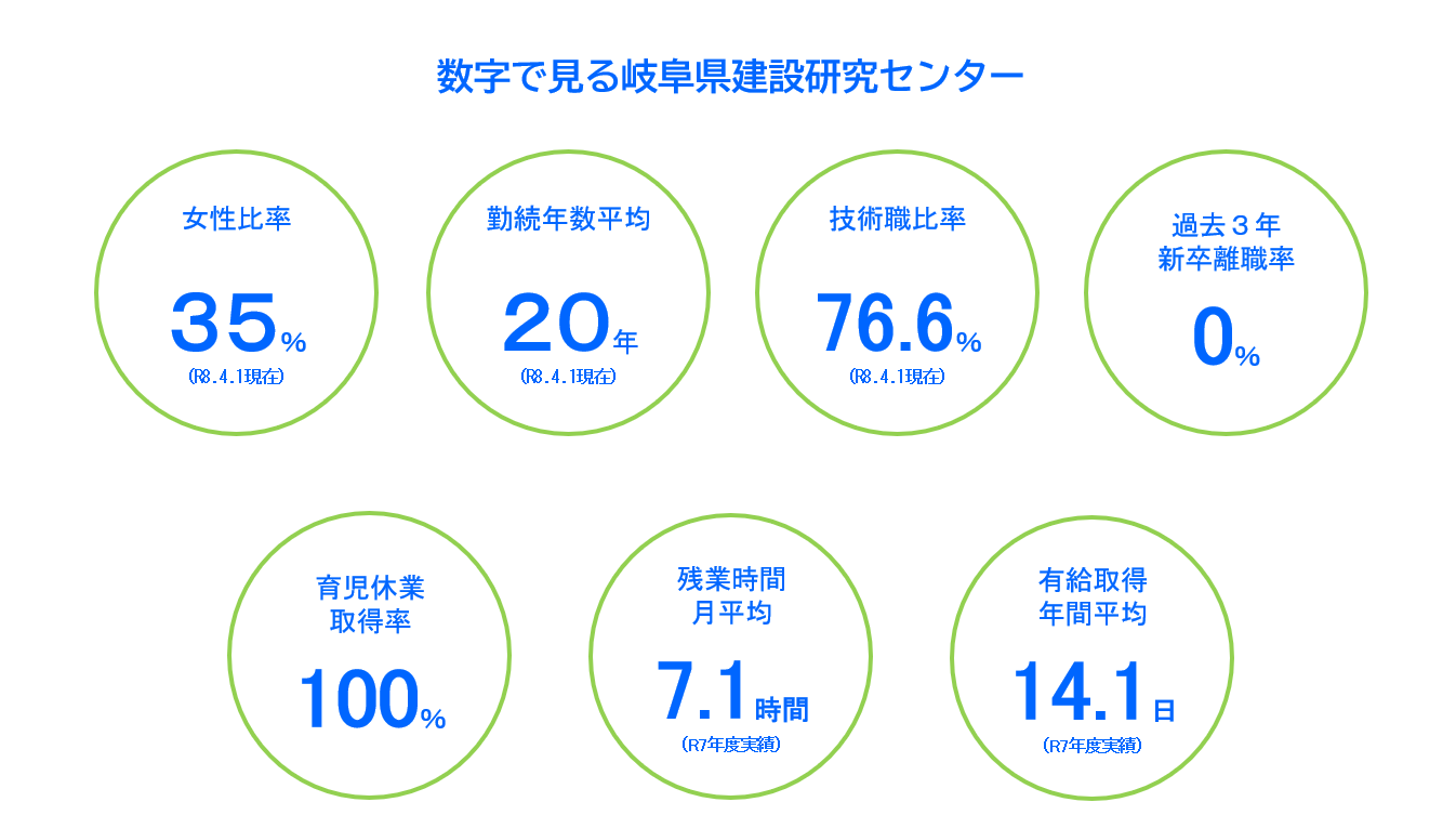 数字.gif
