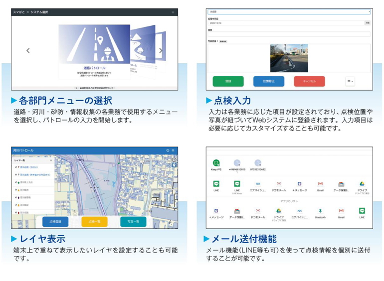 ict_gis_smapatosystem.jpg